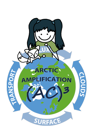 Logo of Mias Klimatagebuch