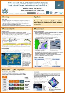 A01 project poster phase 1