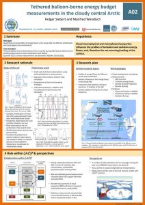 A02 project poster phase 1