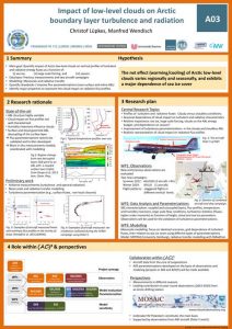 A03 project poster phase 1