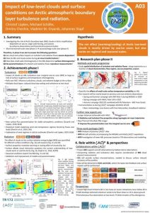 A03 project poster phase 2