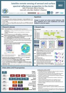 B02 project poster phase 1