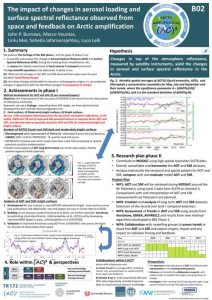 B02 project poster phase 2