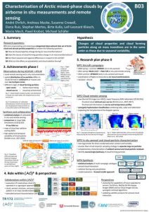 B03 project poster phase 2