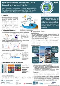 B04 project poster phase 2