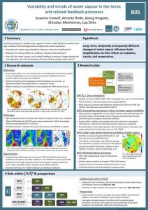 B05 project poster phase 1