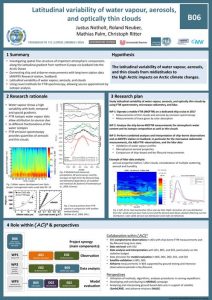 B06 project poster phase 1