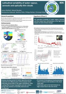 B06 project poster phase 2