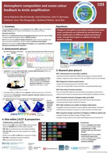 C03 project poster phase 2