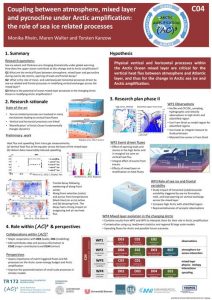 C04 project poster phase 2