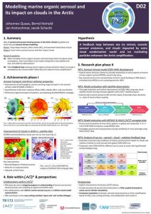 D02 project poster phase 2