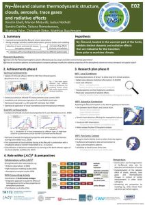 E02 project poster phase 2