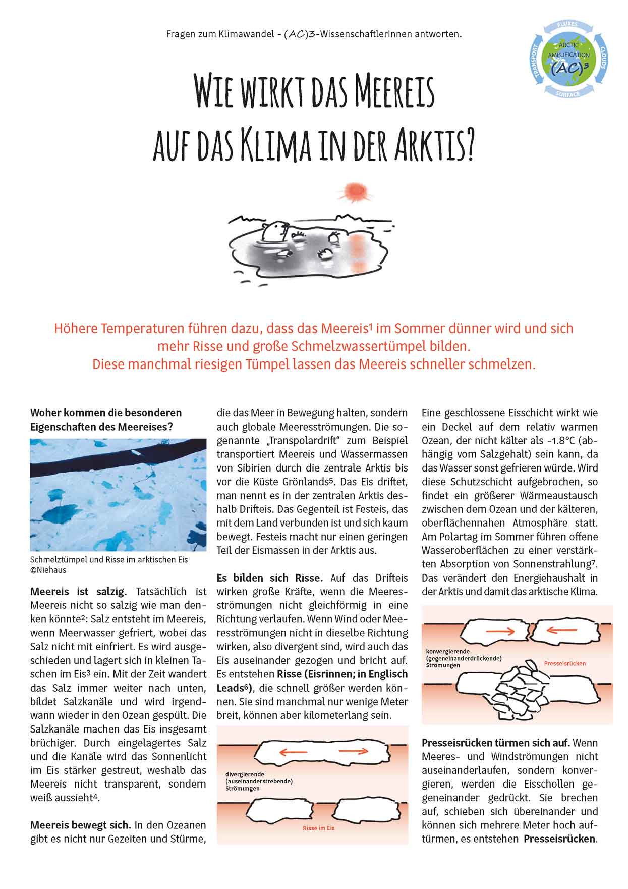 Cover of the Fact Sheet from April 2023