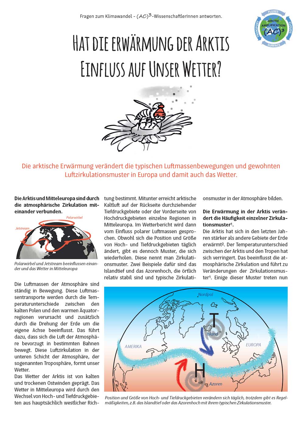 Cover of the Fact Sheet from November 2023