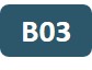 Icon of project B03