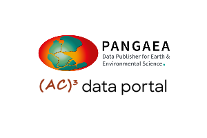 PANGAEA logo
