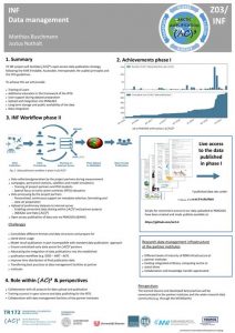 Z03/INF project poster phase 2