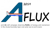 AFLUX logo