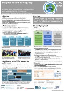 IRTG project poster phase 2