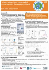 A02 project poster phase 3