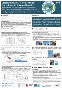 B04 project poster phase 3