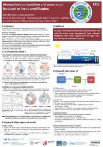 C03 project poster phase 3