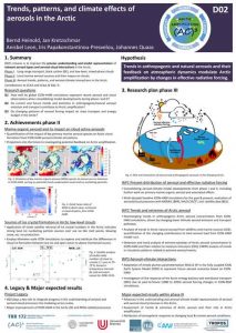 D02 project poster phase 3