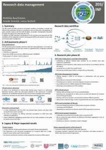 Z03/INF project poster phase 3