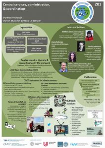 Z01 project poster phase 3