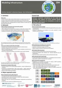 Z04 project poster phase 3